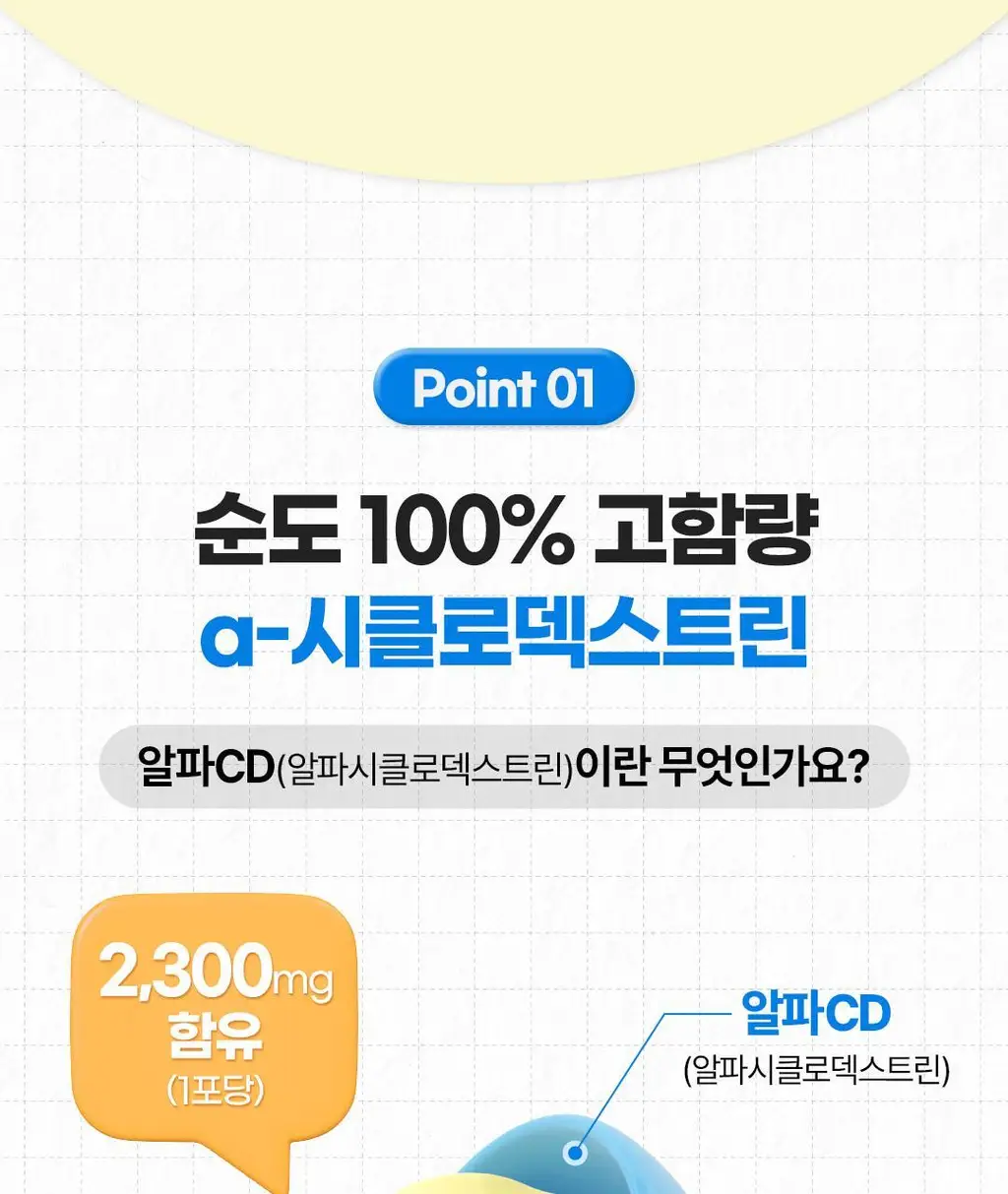 [NEW] 그린몬스터 디톡 알파CD 레몬컷 14포 (14일분) 상세페이지 18